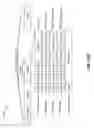 Fig. 17 - Distributed index for fault tolerant object memory fabric