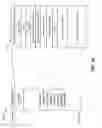 Fig. 21 - Distributed index for fault tolerant object memory fabric