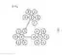 Fig. 02 - Automatically generating testcases