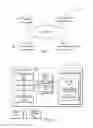 Fig. 02 - Preventing frustration in online chat communication