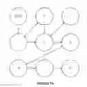 Fig. 09 - Systems and methods for implementing achievement guided recommendations