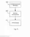 Fig. 06 - Three-dimensional object storage, customization, and procurement system