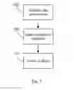 Fig. 08 - Three-dimensional object storage, customization, and procurement system