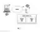 Fig. 02 - Systems and Methods for Data Mart Assembly