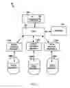 Fig. 02 - Analytics application program interface
