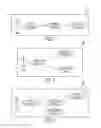 Fig. 02 - Database statistical histogram forecasting