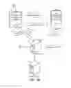 Fig. 03 - Similarity engine for facilitating re-creation of an application collection of a source computing device on a destination computing device