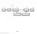 Fig. 02 - Expediting pattern matching queries against time series data