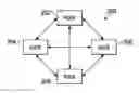 Fig. 01 - System and method for massively parallel processor database