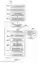 Fig. 06 - System and method for massively parallel processor database