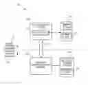 Fig. 01 - Cross-application database restore
