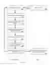 Fig. 06 - AGGREGATING NEWS AND SOCIAL CONTENT WITH MAP PRESENTATIONS