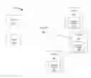 Fig. 01 - Navigable Website Analysis Engine