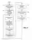 Fig. 46 - Navigable Website Analysis Engine