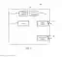 Fig. 04 - METHOD AND APPARATUS FOR PROVIDING MEDIA RESOURCE