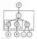 Fig. 01 - TRANSITION EVENT DETECTION