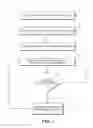 Fig. 02 - Method and system for making deliveries of a fluid to a set of tanks
