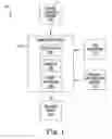 Fig. 02 - Generating an image for a building management system