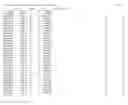Fig. 43 - Method and system for determining cancer status
