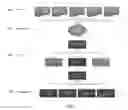 Fig. 02 - System and Method for Treatment of Insomnia and Other Disorders