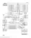 Fig. 07 - Methods and related apparatus for managing access to digital assets