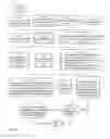 Fig. 08 - Methods and related apparatus for managing access to digital assets