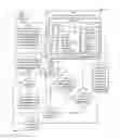 Fig. 09 - Methods and related apparatus for managing access to digital assets