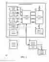 Fig. 02 - System and method for providing an authentication agent in a persistent authentication framework