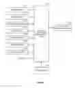 Fig. 07 - Context-based access verification