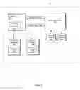Fig. 02 - Systems and methods for governing content rendering, protection, and management applications