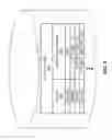 Fig. 07 - Record level data security