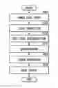 Fig. 01 - Image processing apparatus and method for quantizing first and second multi-valued data