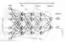 Fig. 01 - CLOUD-BASED NEURAL NETWORKS