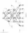 Fig. 08 - CLOUD-BASED NEURAL NETWORKS