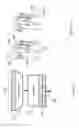 Fig. 10 - CLOUD-BASED NEURAL NETWORKS