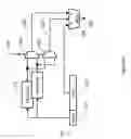 Fig. 12 - CLOUD-BASED NEURAL NETWORKS