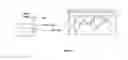 Fig. 06 - Method and system for predicting outcomes based on spatio/spectro-temporal data
