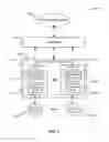 Fig. 05 - DYNAMIC MODEL DATA FACILITY AND AUTOMATED OPERATIONAL MODEL BUILDING AND USAGE