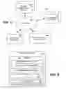 Fig. 02 - REVENUE-OPTIMIZED OPAQUE BOOKINGS