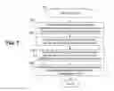 Fig. 06 - REVENUE-OPTIMIZED OPAQUE BOOKINGS