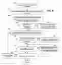 Fig. 07 - REVENUE-OPTIMIZED OPAQUE BOOKINGS