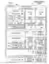 Fig. 02 - Employee preference identification in a wellness management system