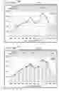Fig. 16 - Employee preference identification in a wellness management system