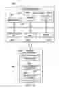 Fig. 26 - Employee preference identification in a wellness management system