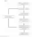 Fig. 02 - Automated Payment System for Consumer Bills