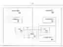 Fig. 01 - System and method for transaction security enhancement