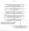 Fig. 01 - METHOD AND SURVEY SERVER FOR PERFORMING A WEB SURVEY BASED ON BEHAVIORAL DATA SPECIFIC TO A WEB PAGE