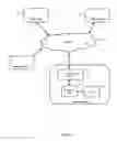 Fig. 03 - METHOD AND SURVEY SERVER FOR PERFORMING A WEB SURVEY BASED ON BEHAVIORAL DATA SPECIFIC TO A WEB PAGE