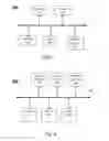 Fig. 11 - Marketing application including event and survey development and management