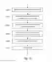 Fig. 38 - Marketing application including event and survey development and management